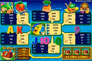 Играть бесплатно игровой автомат Bananas Go Bahamas