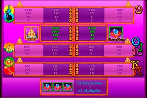 Играть бесплатно игровой автомат Magic Princess