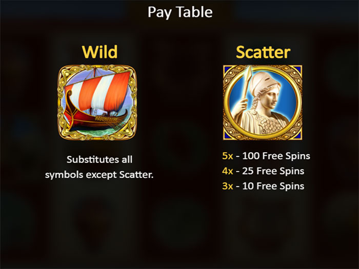 Играть игровой автомат Odysseus онлайн без регистрации WILD / Scatter