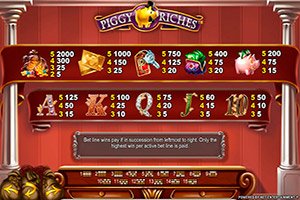 Играть бесплатно игровой автомат Piggy Riches