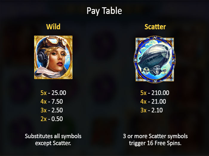  Играть Игровой автомат Sky Way онлайн без регистрации Pay Table WILD SCATTER