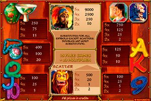 Играть бесплатно игровой автомат The Ming Dynasty